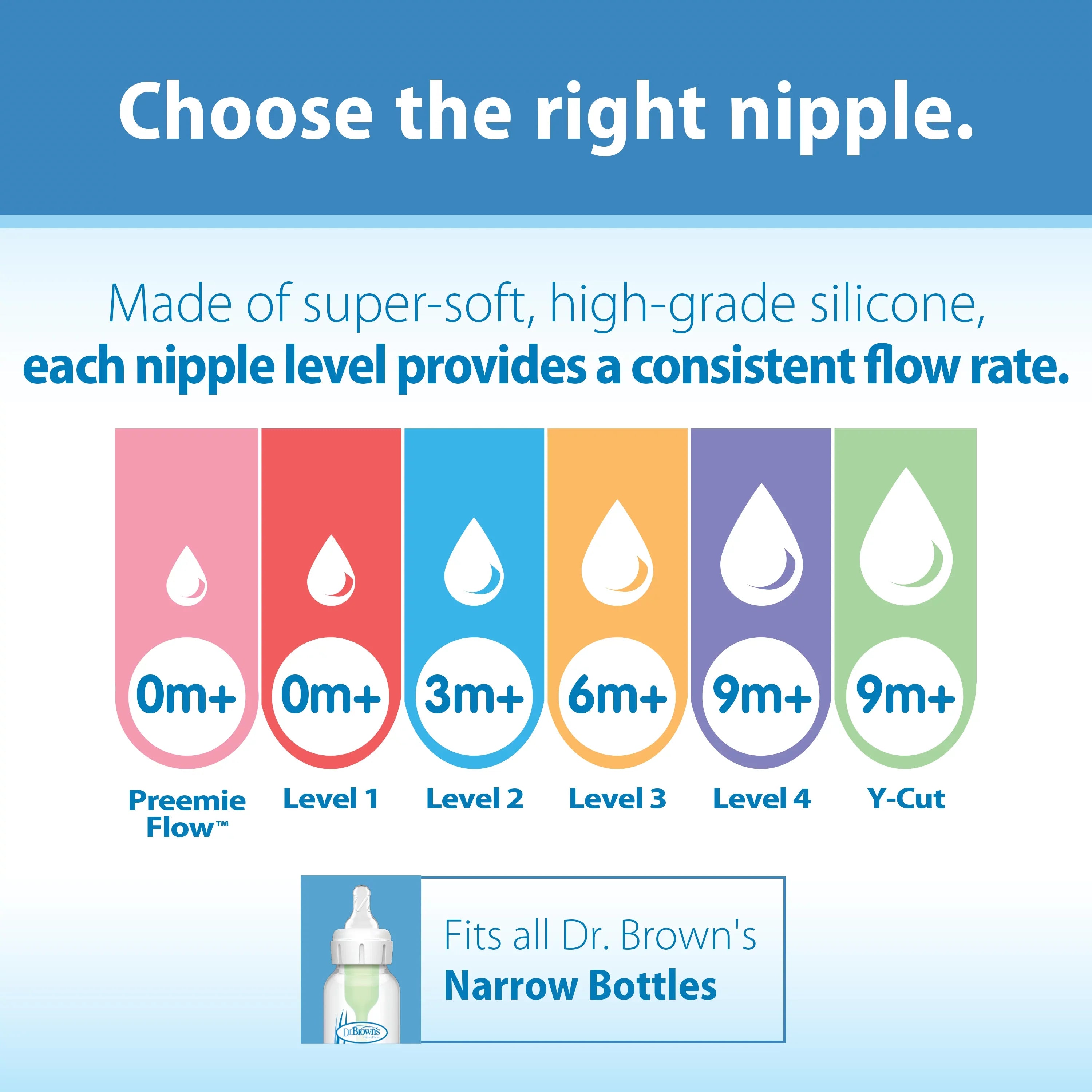 Dr. Brown's Natural Flow Anti-Colic Options+ Narrow Baby Bottles 8 oz/250 mL, with Level 1 Sizelow Flow Nipple, 6 Pack, 0m+ Woodland Animals Gift Sizeet