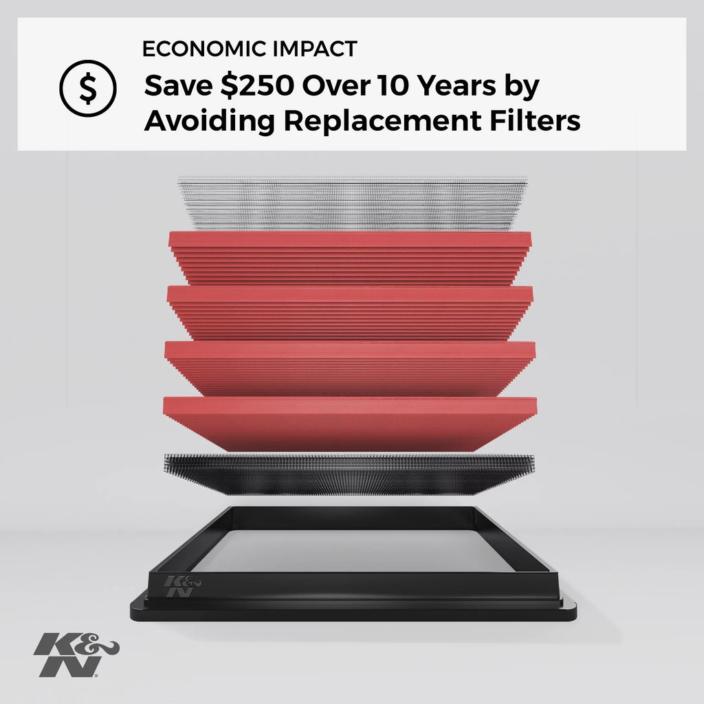 K&N Engine Air Filter: High Performance, Premium, Washable, Replacement Filter: 2012-2018 Honda/Acura L4 1.8/2.0 L (Civic, ILX), 33-2468