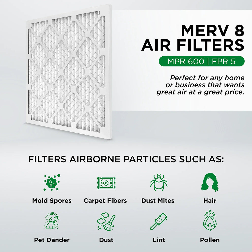 Pamlico Air 15x20x1 MERV 8 Pleated AC Furnace Air Filters. Quantity 6. (Actual Sizeize: 14.5 x 19.5 x 0.75 Inches)