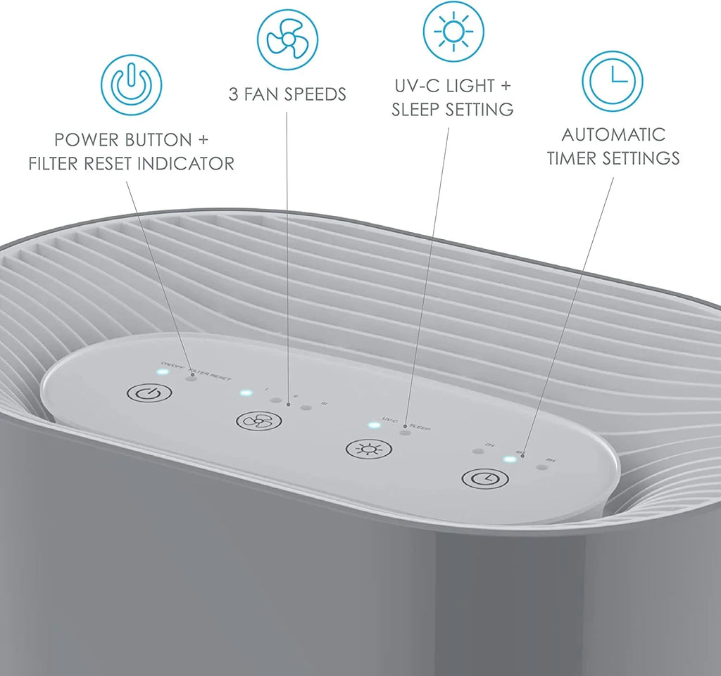 Bear Down Brands Pure Enrichment PureZone True HEPA Air Purifier