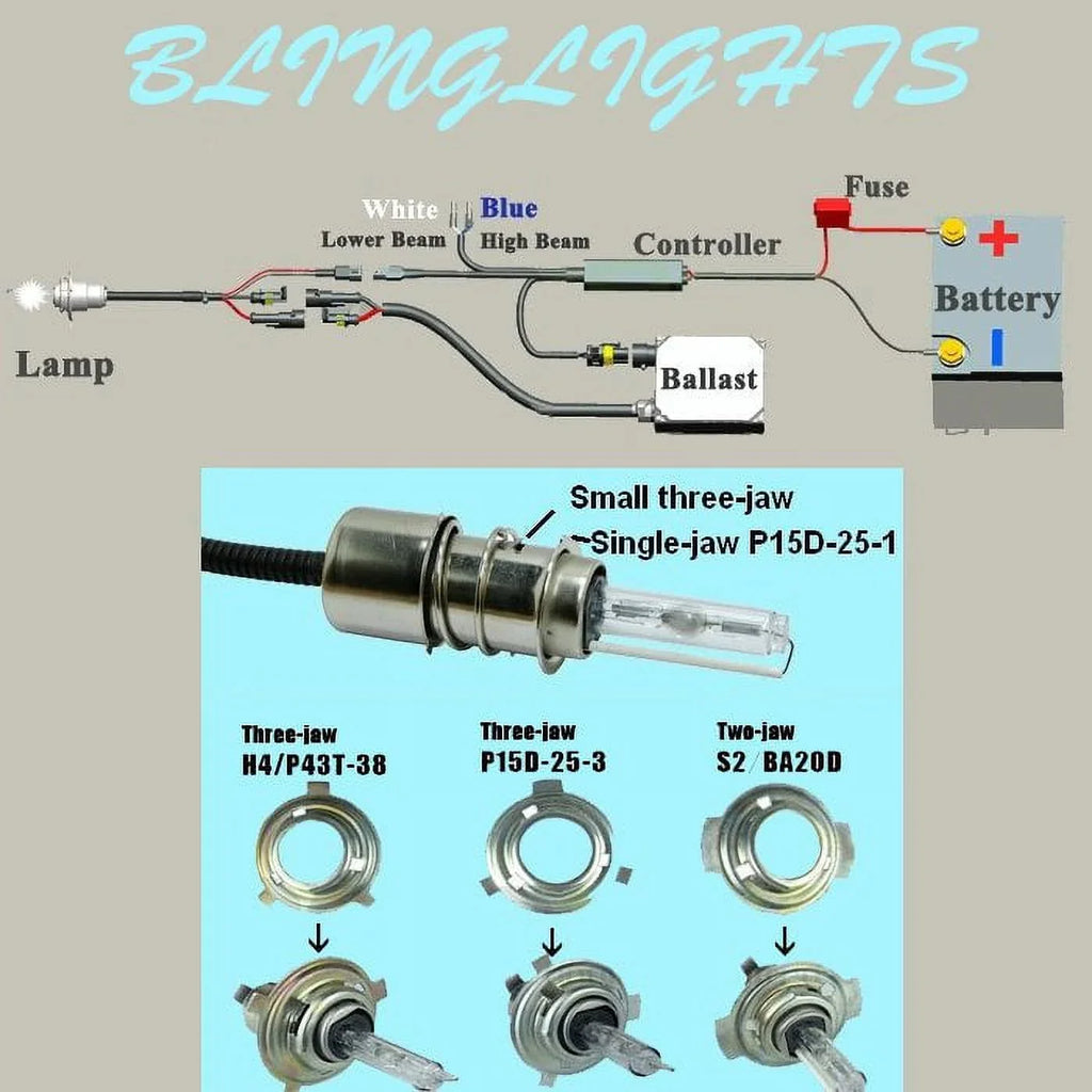 For H6M P15D Size2 BA20D P43T-38 C165 Xenon 4300K 55watt Hi Low HID Conversion Kit Motorcycle Motorbike ATV