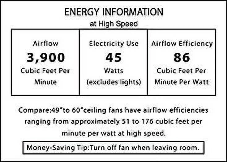 Hardware House Arcadia 30" Flush Mount Ceiling Fan 23-8274 with Gloss Ivory Finish