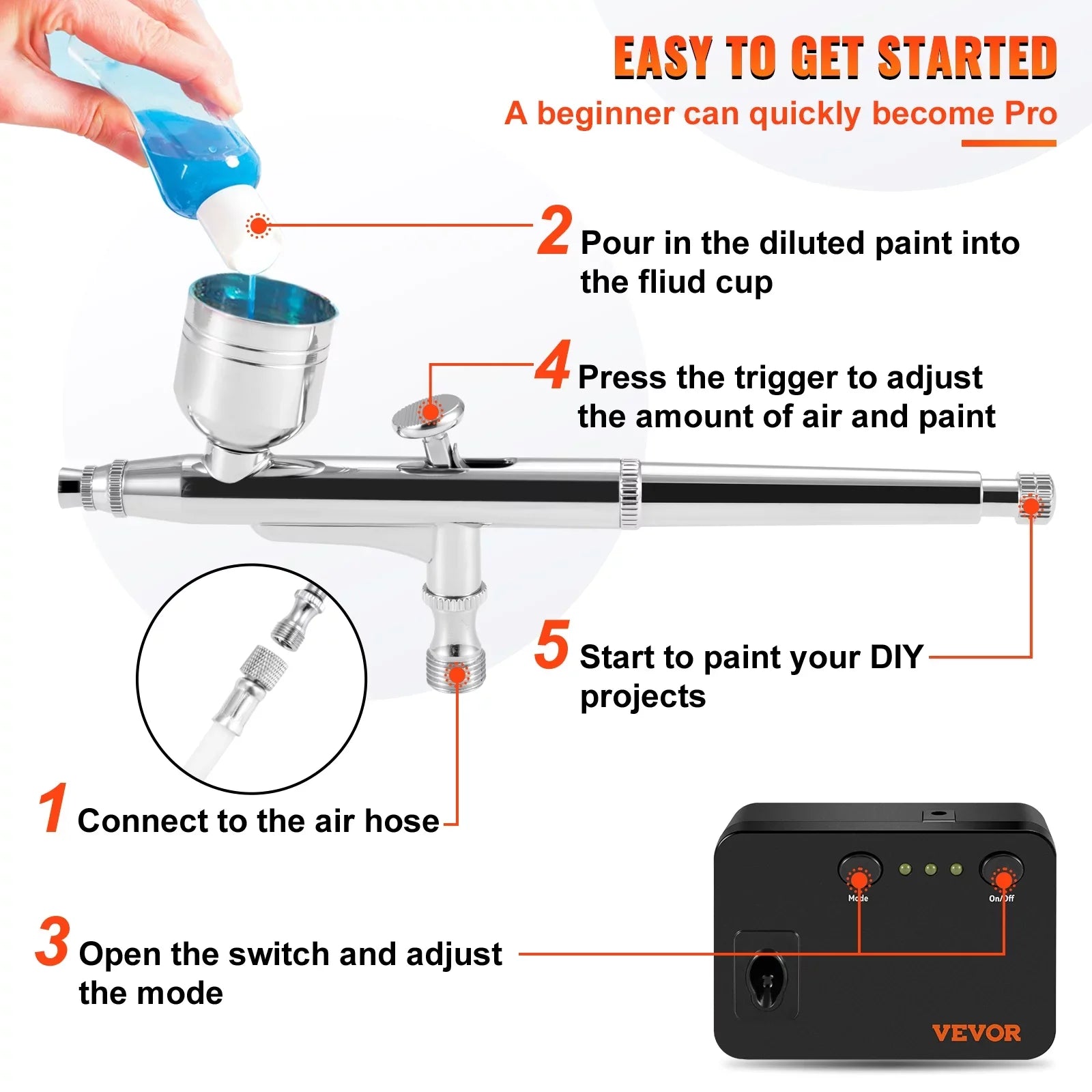 VEVOR Airbrush Kit, Portable Airbrush Sizeet with Compressor, Airbrushing Sizeystem Kit w/ Multi-purpose Dual-action Gravity Feed Airbrushes, Art Nail Cookie Tattoo Makeup