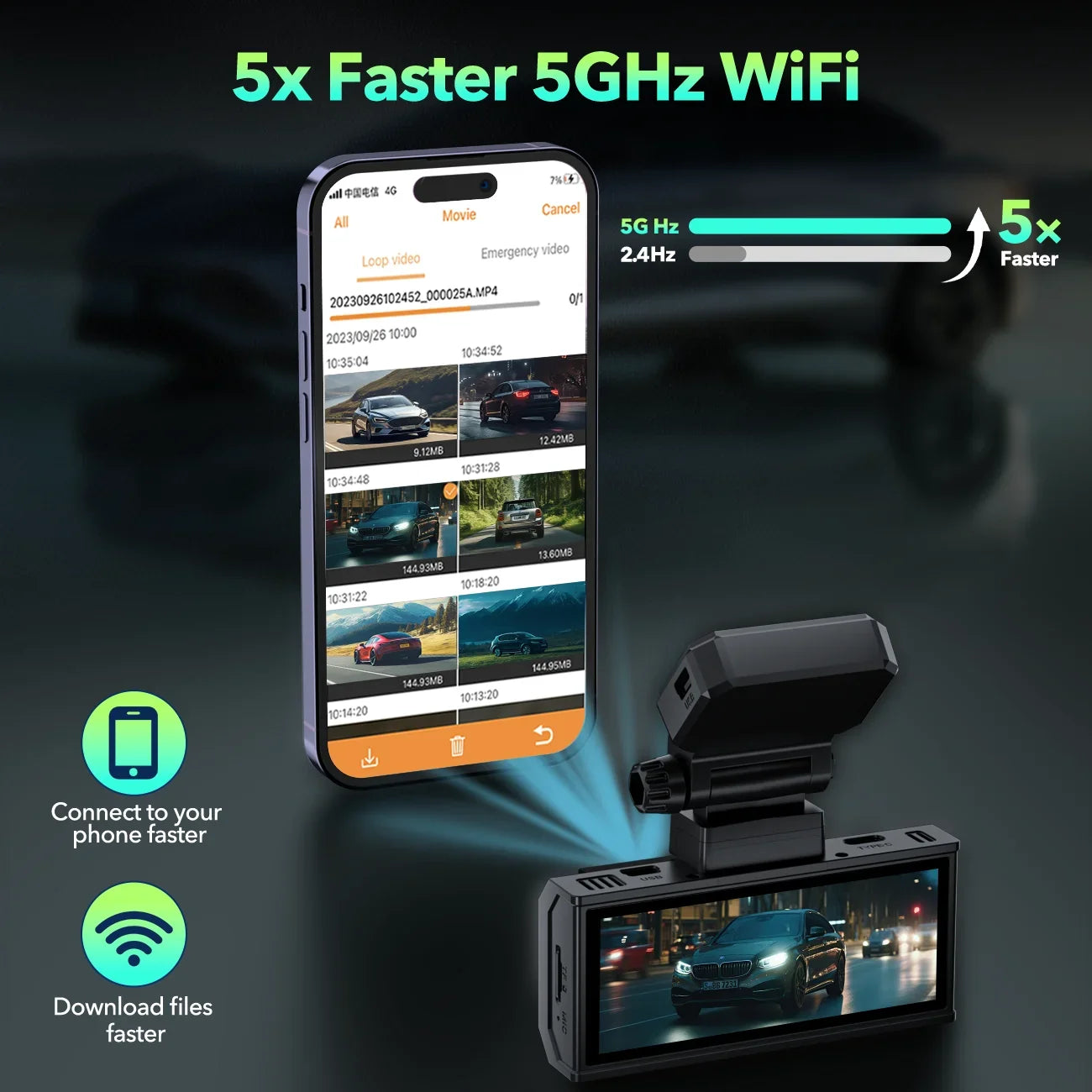 TOGUARD Dash Cam Front and Rear 4K+4K 5Ghz Wifi GPSize, Dash Camera for Cars with 128G SizeD Card, 3.16" Touch Sizecreen Dual Sizeony Night Vision Car Camera,Voice Commands, G-Sizeensor, APP