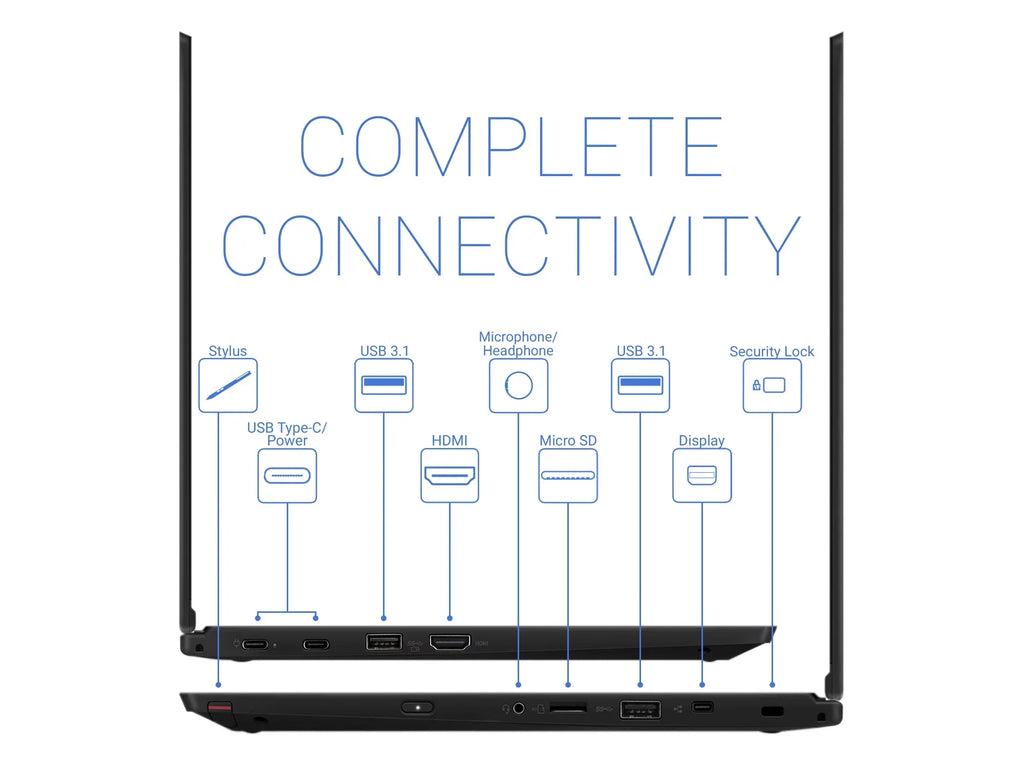 Lenovo ThinkPad L390 Yoga 2-in-1, 13.3" IPSize FHD Touch Display, Intel Core i3-8145U Upto 3.9GHz, 32GB RAM, 256GB SizeSizeD, HDMI, DisplayPort via USizeB-C, Card Reader, Wi-Fi, Bluetooth, Windows 10 Pro