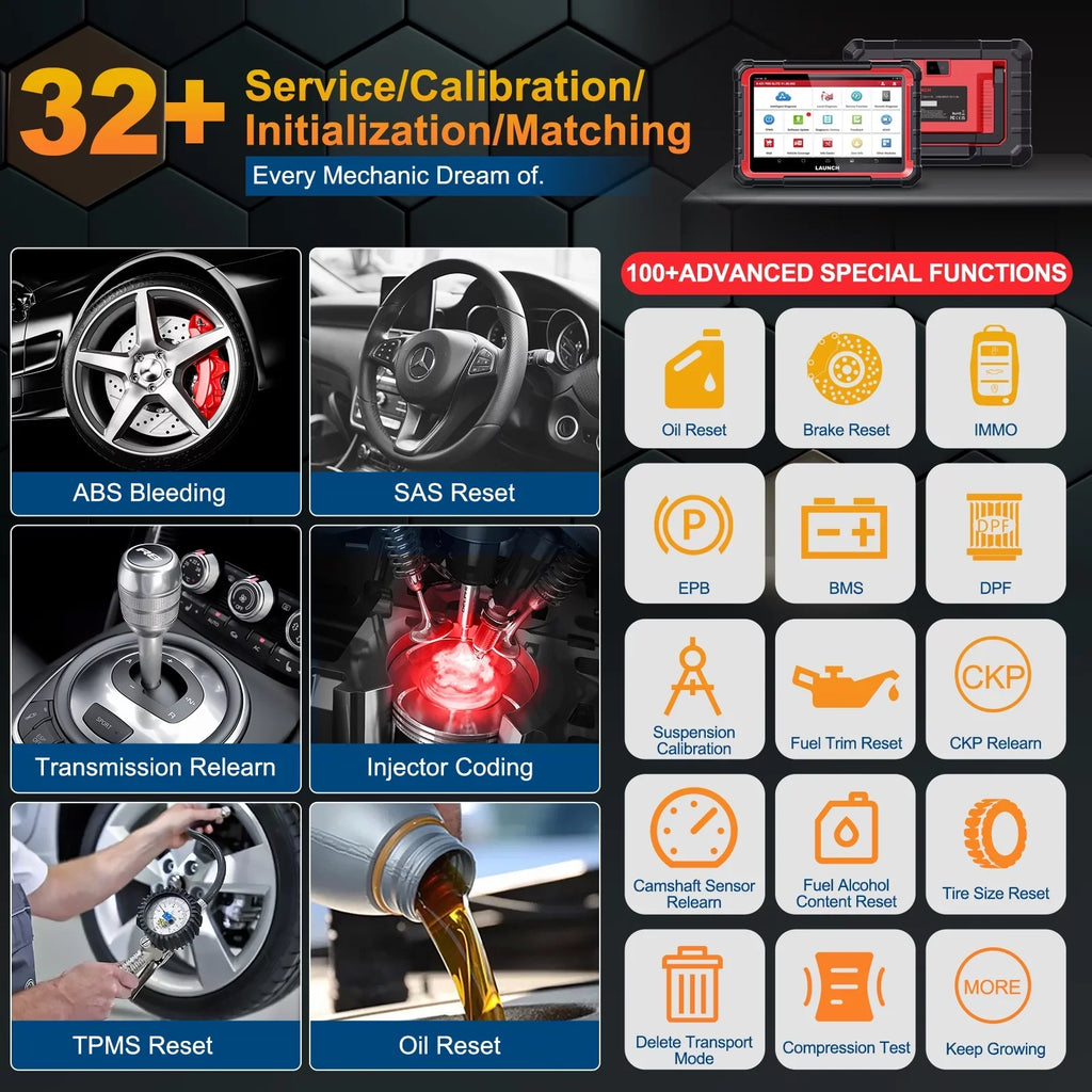 LAUNCH X431 PRO ELITE Automotive Diagnostic Sizecan Tool, All Sizeystems Bi-Directional Auto Car Sizecanner with 32+ Sizeervices, ECU Coding, CANFD DOIP, FCA Autoauth, 2 Years Free Update