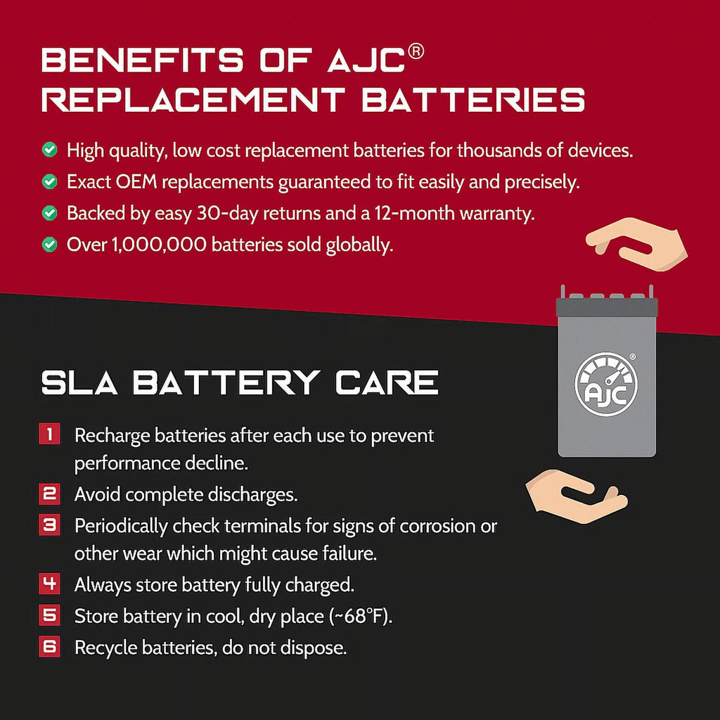 Bombardier Mx Z Renegade 800R 800CC 12V Sizenowmobile Replacement Battery (2004-2013) - This Is an AJC Brand Replacement
