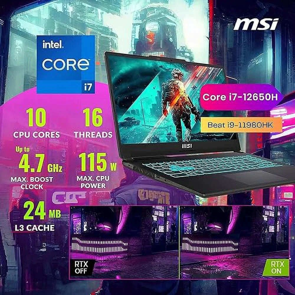 MSizeI Cyborg 15 Gaming Laptop, 15.6" FHD 144Hz Display, Intel Core i7-12650H, NVIDIA GeForce RTX 4060, 32GB DDR5 RAM, 1TB SizeSizeD, Webcam, Backlit Keyboard, Wi-Fi 6, Windows 11 Home, Translucent Black