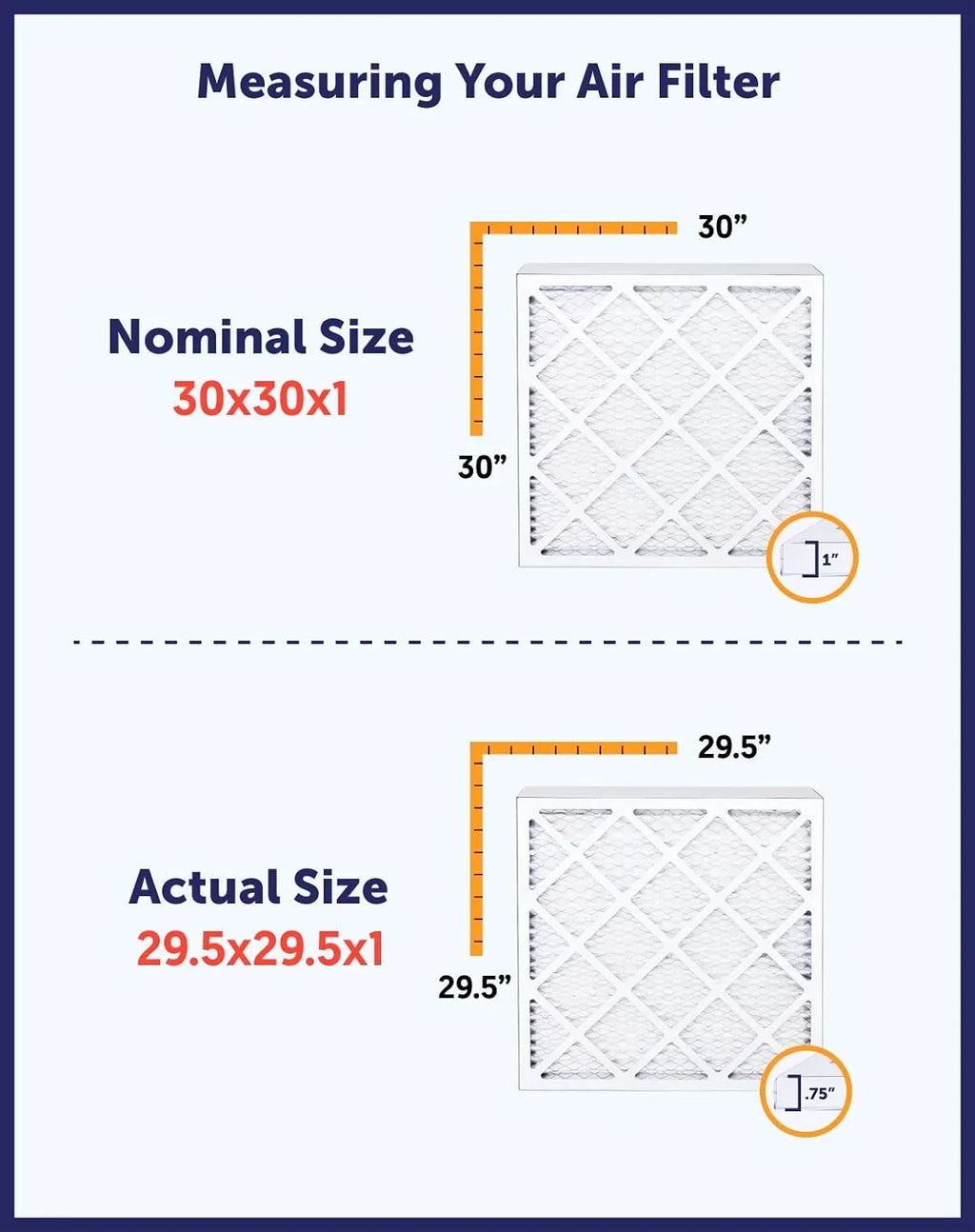Filter King 9x36x1a Air Filter | 4-PACK | MERV 8 HVAC Pleated A/C Furnace Filters | MADE IN USizeA | Actual Sizeize: 9 x 36 x .75"