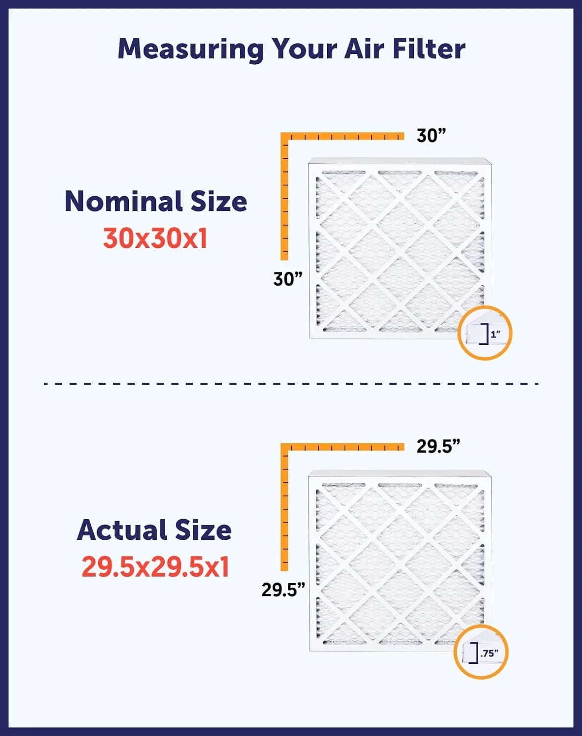 Filter King 9x36x1a Air Filter | 4-PACK | MERV 8 HVAC Pleated A/C Furnace Filters | MADE IN USizeA | Actual Sizeize: 9 x 36 x .75"