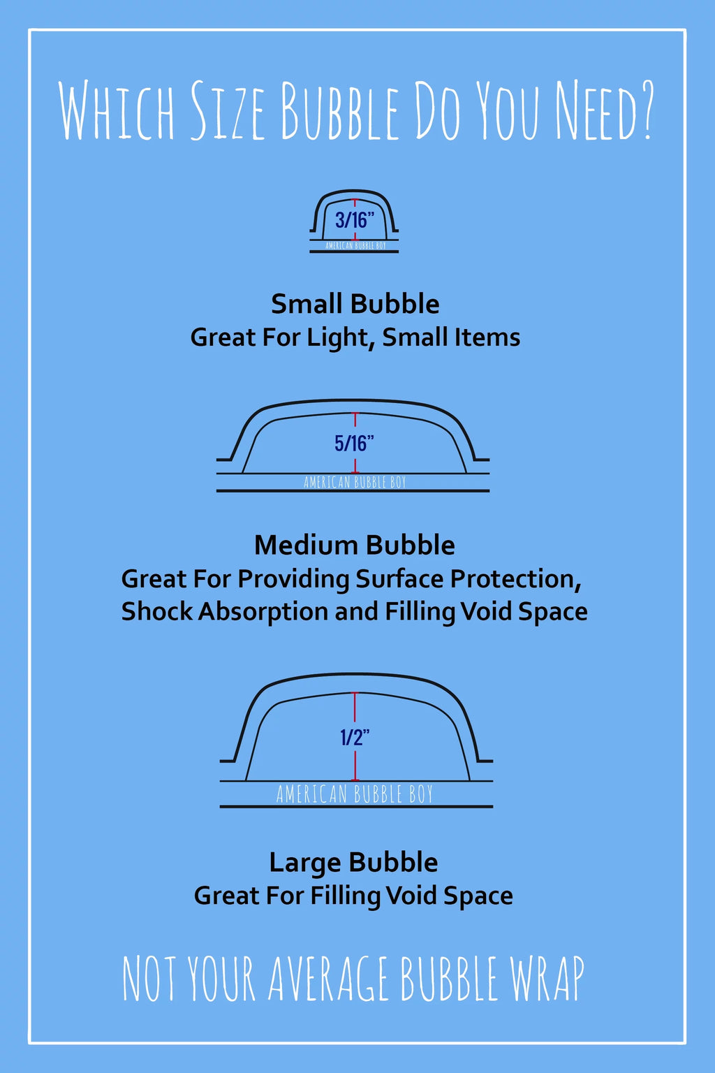 Bubble Wrap Pillowing - 700 ft x 12 in By American Bubble Boy