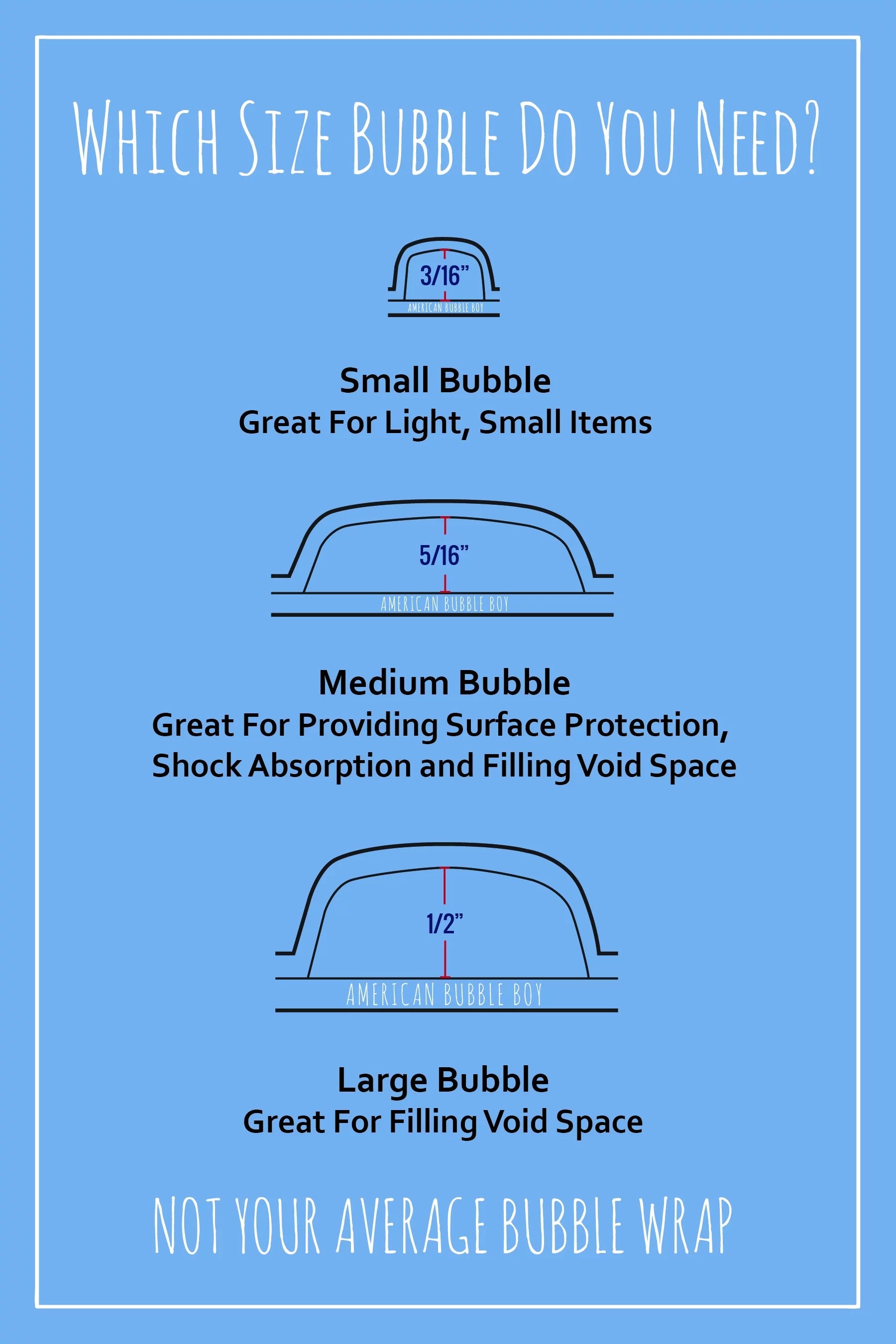 Bubble Wrap Pillowing - 700 ft x 12 in By American Bubble Boy