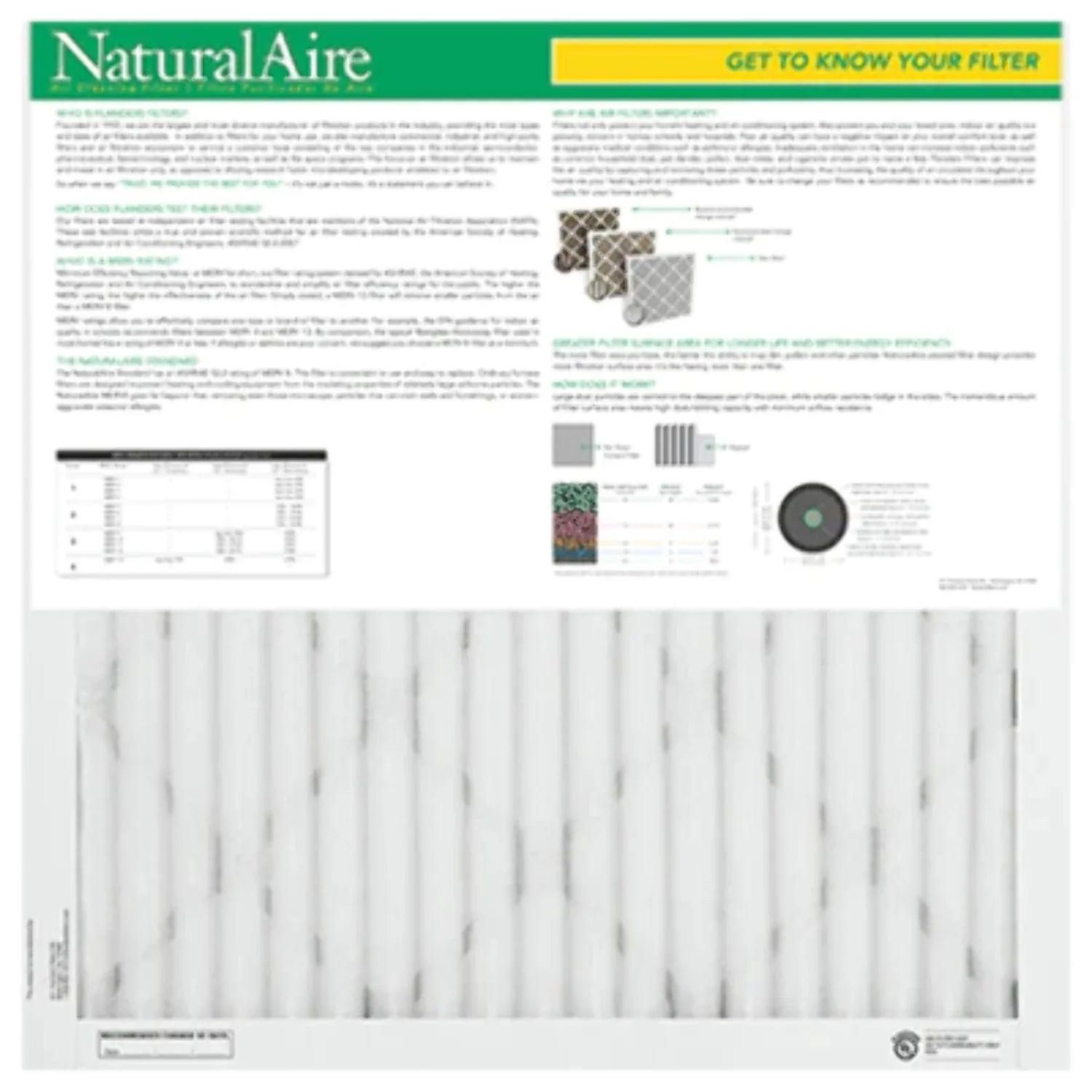 23x23x1, Naturalaire Sizetandard Air Filter Merv 8, 84858.012323, Pack12