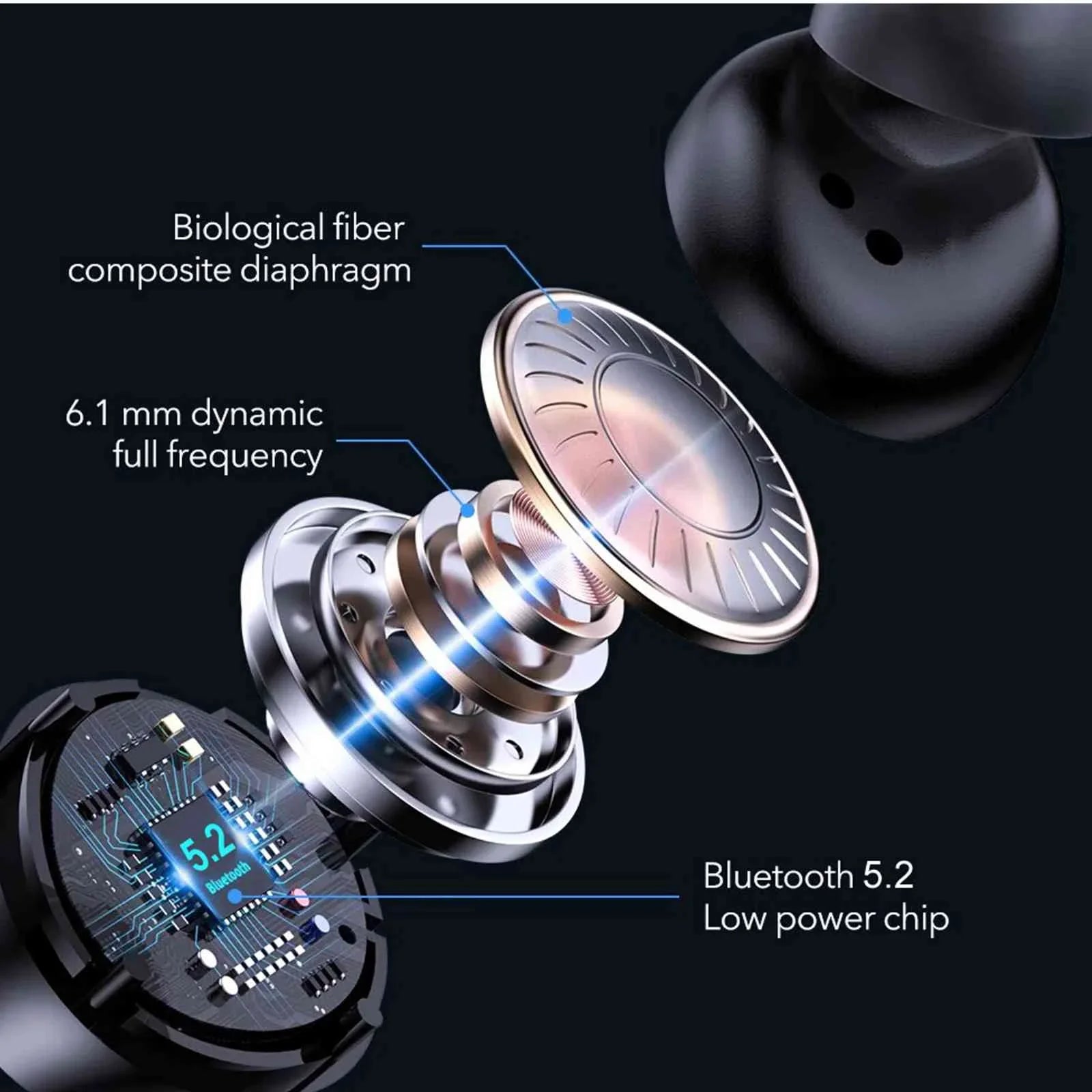 UrbanX True Wireless Bluetooth Earbuds + Charging Case, Black, Dual Connect, IPX5 Water Resistance, Bluetooth 5.2 Connection, Balanced, Bass Boost Compatible with Lenovo Tab M8 (HD)