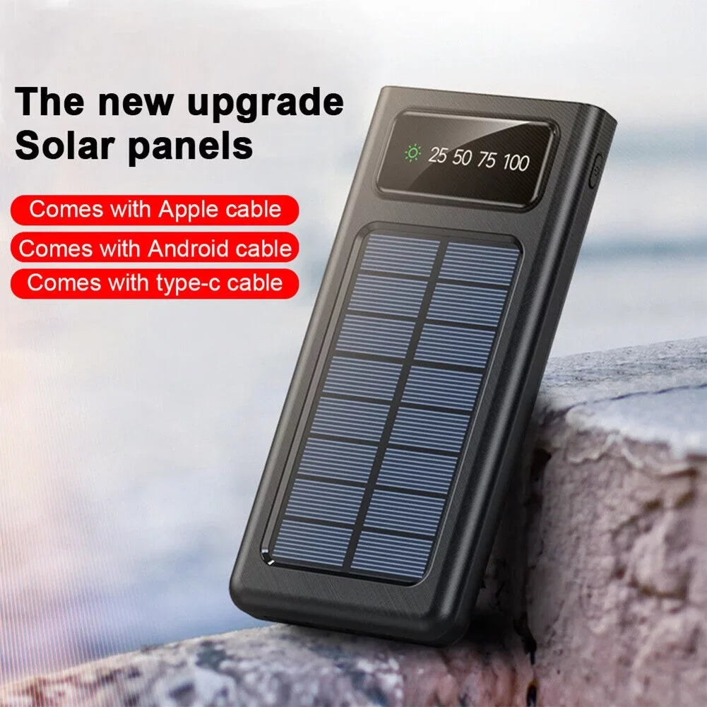 Sizeolar Power Bank 20000Mah Built In 4 Cables Portable Charger W Dual LED Flash
