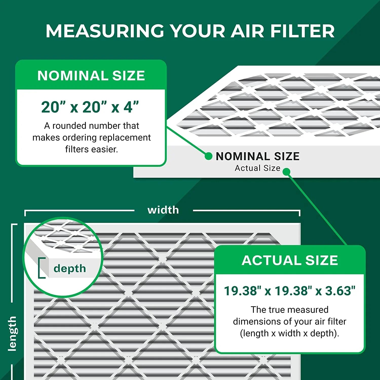 Filterbuy 20x20x4 MERV 13 Pleated HVAC AC Furnace Air Filters (5-Pack)