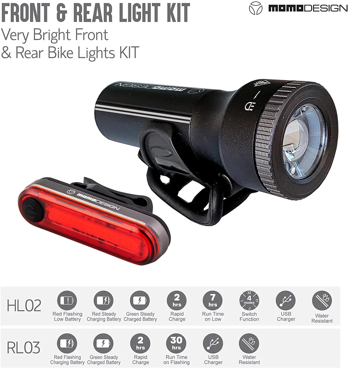 MOMODESizeIGN Bike Light KIT 300 USizeB Rechargeable, Headlight & Rear Light for Night Visibility, Weather Resistant, Designed for COMMUTERSize