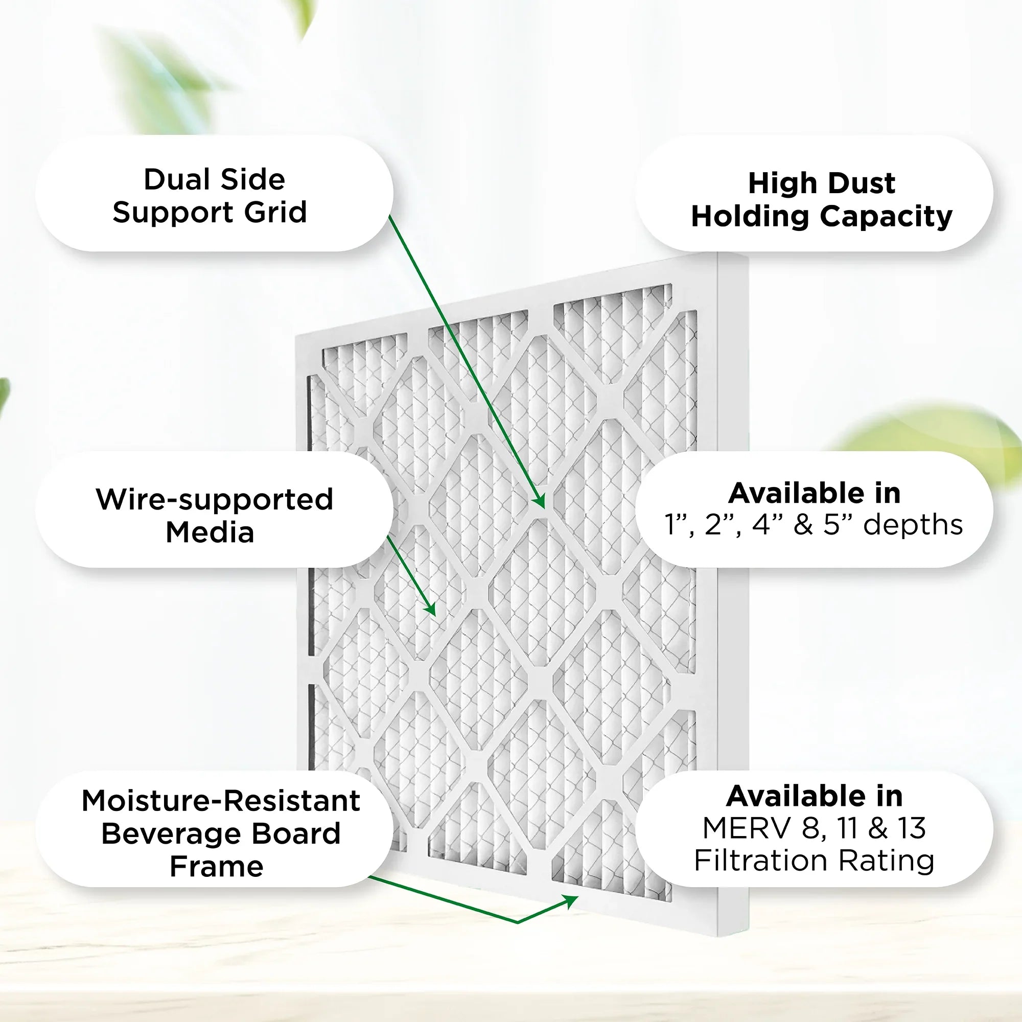 Pamlico Air 15x20x1 MERV 8 Pleated AC Furnace Air Filters. Quantity 6. (Actual Sizeize: 14.5 x 19.5 x 0.75 Inches)