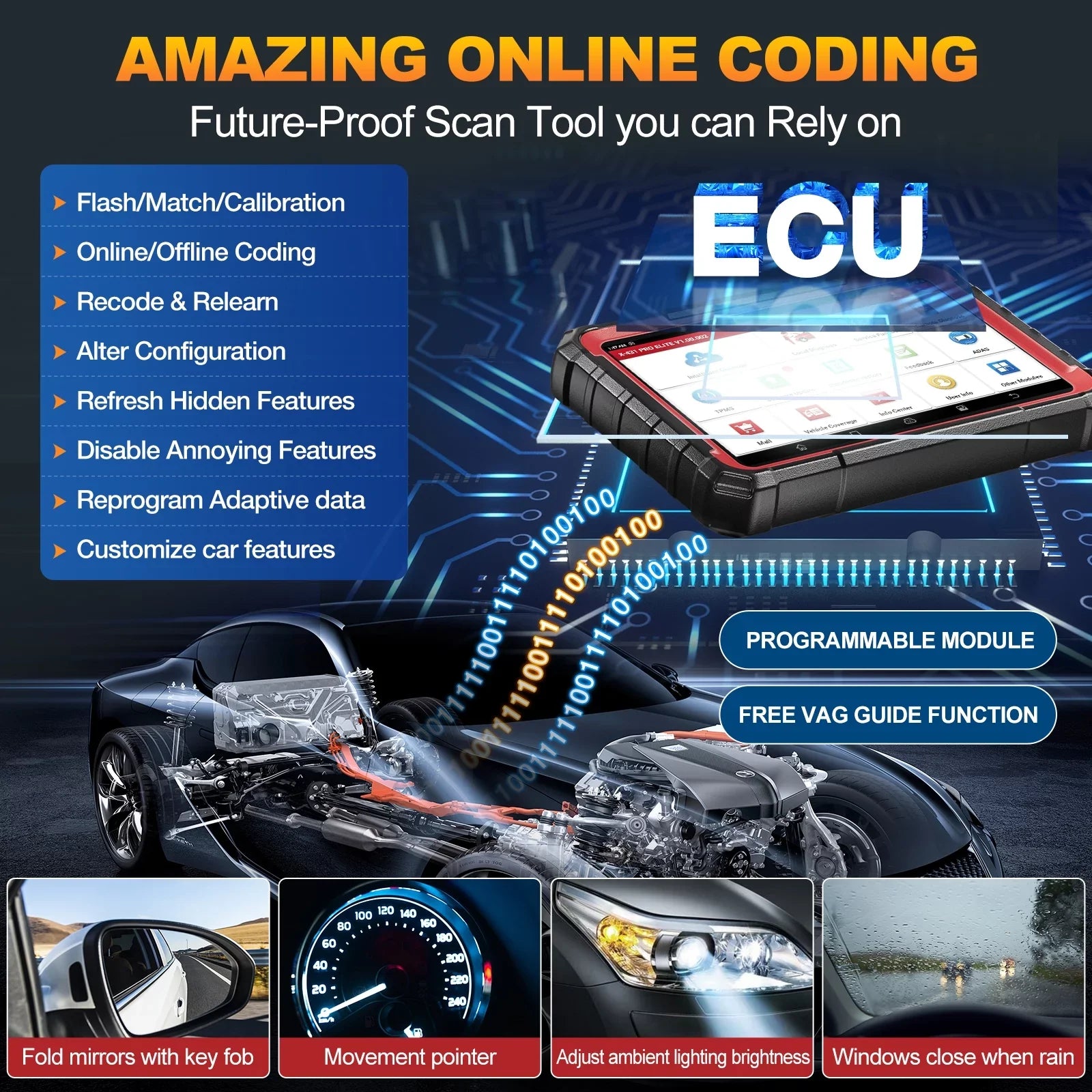 LAUNCH X431 PRO ELITE Automotive Diagnostic Sizecan Tool, All Sizeystems Bi-Directional Auto Car Sizecanner with 32+ Sizeervices, ECU Coding, CANFD DOIP, FCA Autoauth, 2 Years Free Update