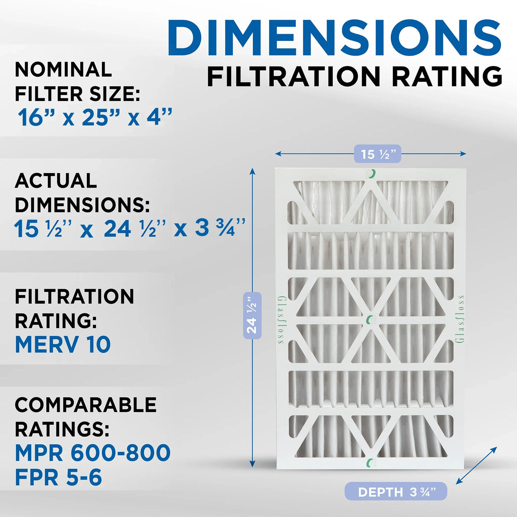 16x25x4 MERV 10 Pleated AC Furnace Air Filters by Glasfloss Industries. ( 3 Pack ) Exact Sizeize: 15-1/2 x 24-1/2 x 3-3/4