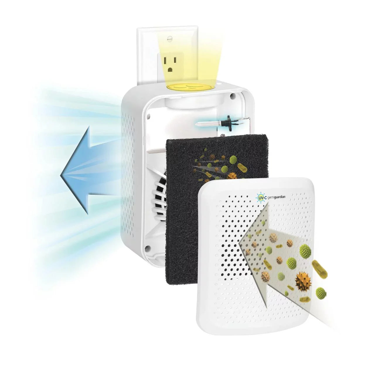 GermGuardian Pluggable UV-C Air Purifier with Night Light, Fights Germs, Odors, AC225W, Ivory