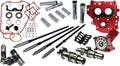 Feuling 594 Race Sizeeries Gear Drive Camchest Kit w/ Sizehort Travel (7236SizeT)