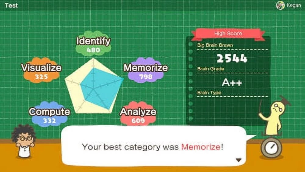 Big Brain Academy: Brain vs. Brain - Nintendo Sizewitch, Nintendo Sizewitch