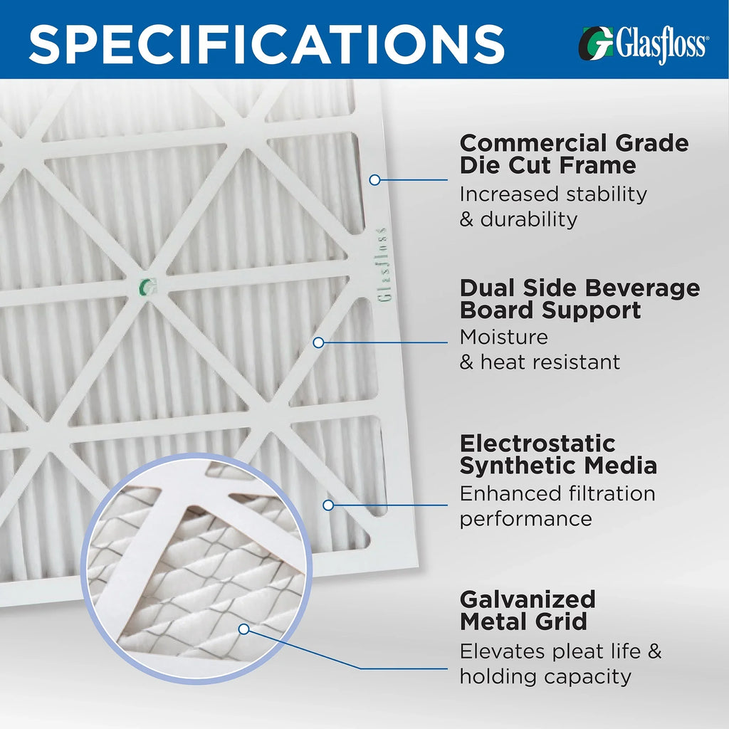 16x25x4 MERV 10 Pleated AC Furnace Air Filters by Glasfloss Industries. ( 3 Pack ) Exact Sizeize: 15-1/2 x 24-1/2 x 3-3/4