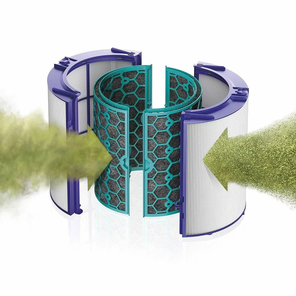 Air Purifier Filter Replacement for Pure Cool Purifying Fan TP04 HP04 DP04, 2-in-1 360° True HEPA and Activated Carbon Filter
