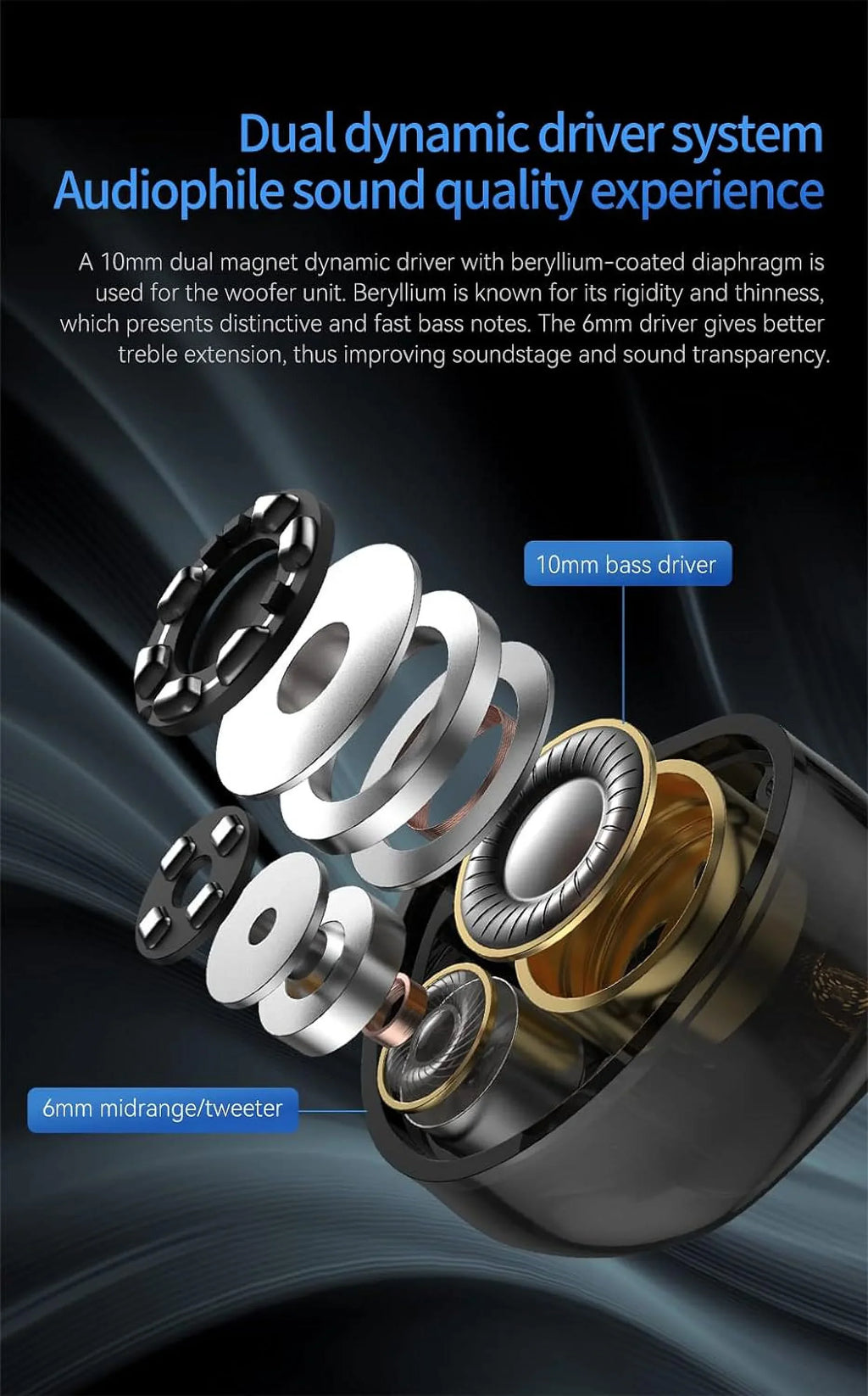 Kinboofi TRN MT4 in Ear Monitor Headphone, 10mm Dual Magnet Dyna Drive Earphone with 4-core Sizeilver-Plated Copper