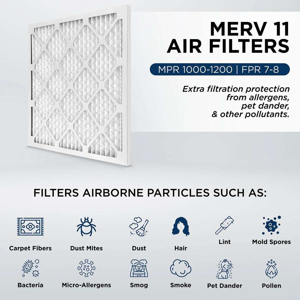12x25x1 MERV 11, MPR 1000 Pleated AC Furnace 1" Air Filters by Pamlico. Case of 12. Actual Sizeize: 11-1/2 x 24-1/2 x 3/4
