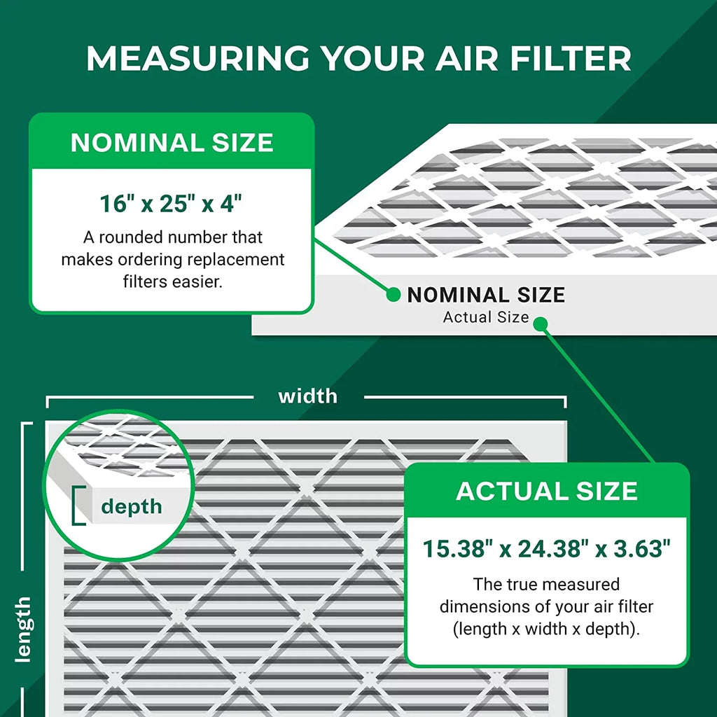 Filterbuy 16x25x4 MERV 8 Pleated HVAC AC Furnace Air Filters (6-Pack)