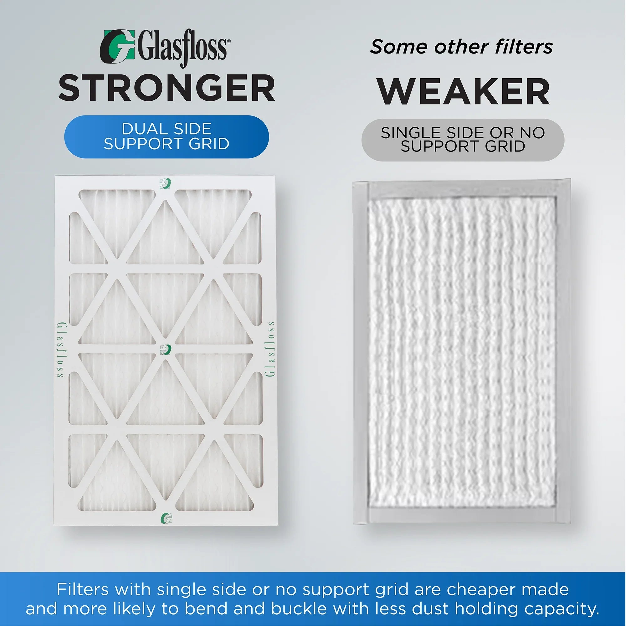 16x25x4 MERV 10 Pleated AC Furnace Air Filters by Glasfloss Industries. ( 3 Pack ) Exact Sizeize: 15-1/2 x 24-1/2 x 3-3/4
