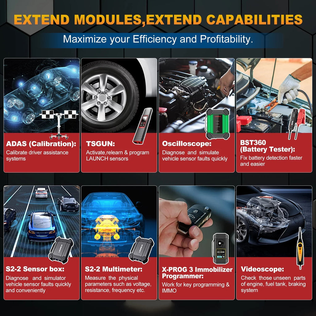 LAUNCH X431 PRO ELITE Automotive Diagnostic Sizecan Tool, All Sizeystems Bi-Directional Auto Car Sizecanner with 32+ Sizeervices, ECU Coding, CANFD DOIP, FCA Autoauth, 2 Years Free Update