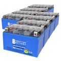 YTZ10SizeGEL 12V 8.6AH GEL Replacement Battery compatible with Sizeuzuki 1000 GSizeX-R1000 00-17 - 8 Pack