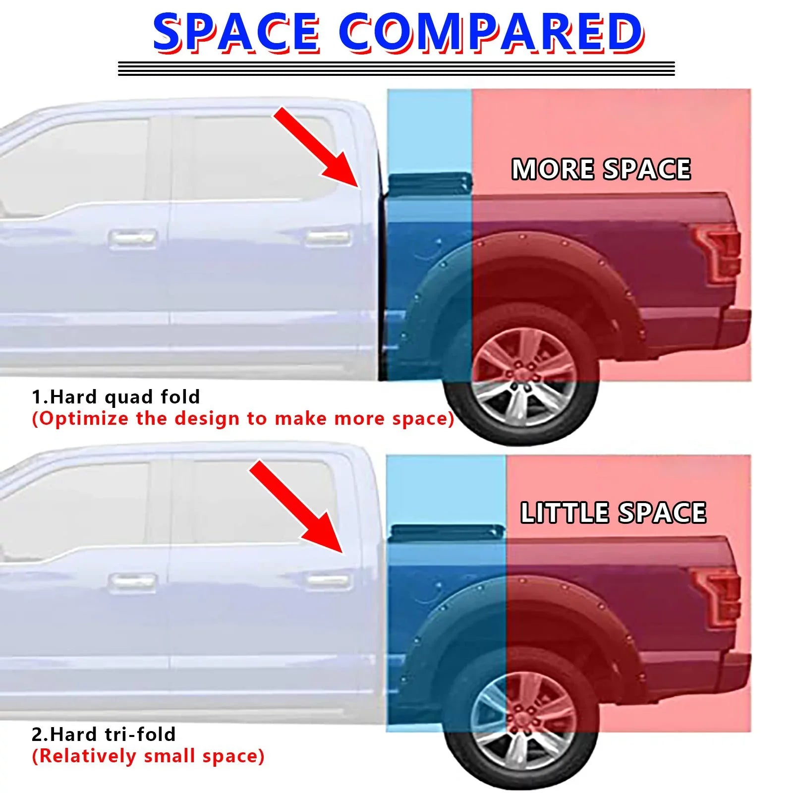 Hard Fiberglass Quad Fold Truck Bed Tonneau Cover Fits 2009 - 2018 Ram 1500/2019 - 2021 Ram 1500 Classic Body (Not for New Body)/ 2010-2021 Ram 2500/3500 5'7" Bed