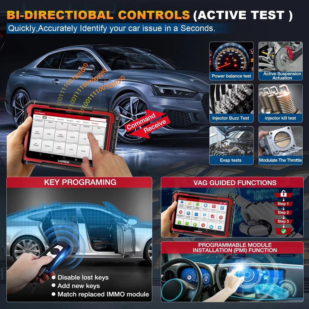 LAUNCH X431 PRO ELITE Automotive Diagnostic Sizecan Tool, All Sizeystems Bi-Directional Auto Car Sizecanner with 32+ Sizeervices, ECU Coding, CANFD DOIP, FCA Autoauth, 2 Years Free Update