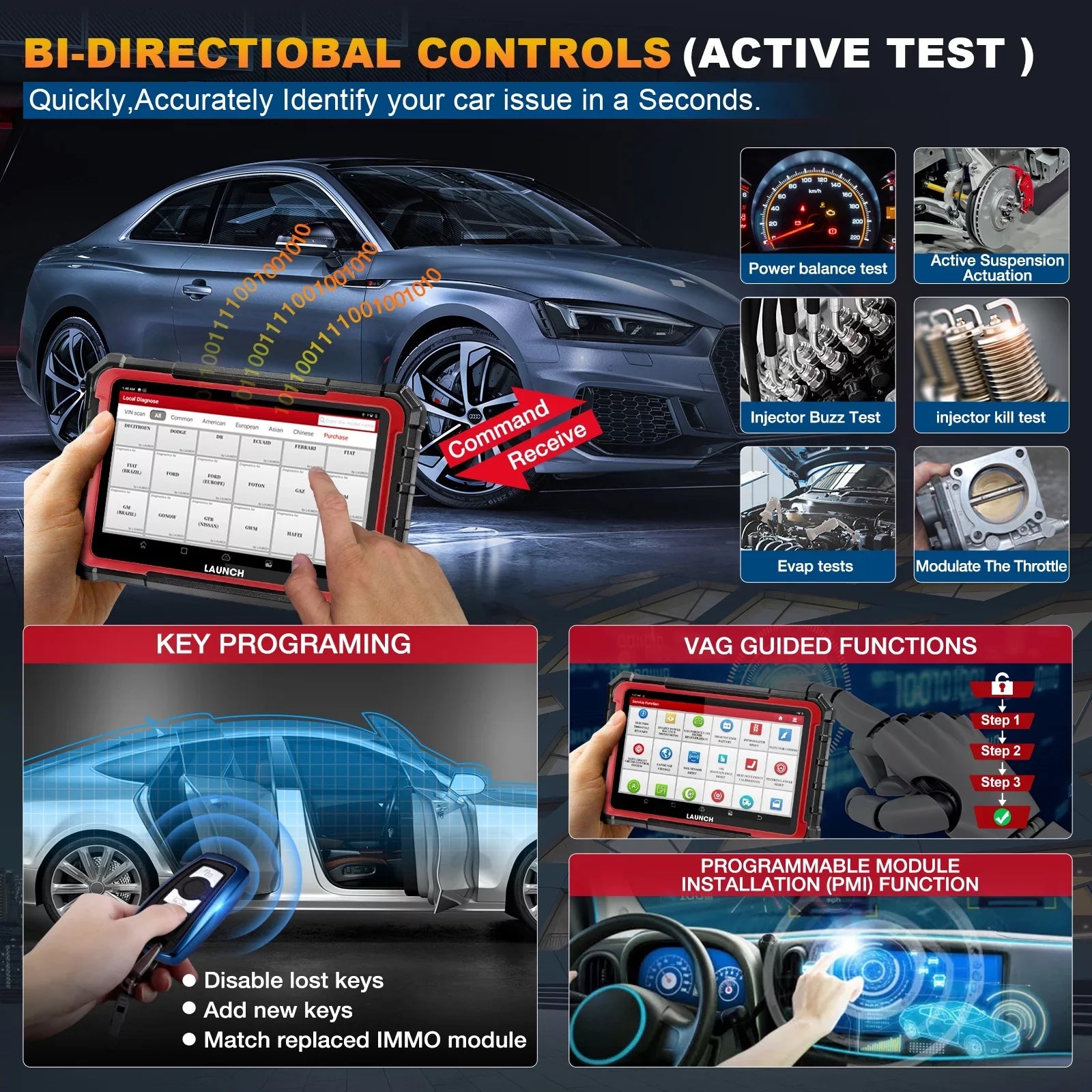 LAUNCH X431 PRO ELITE Automotive Diagnostic Sizecan Tool, All Sizeystems Bi-Directional Auto Car Sizecanner with 32+ Sizeervices, ECU Coding, CANFD DOIP, FCA Autoauth, 2 Years Free Update