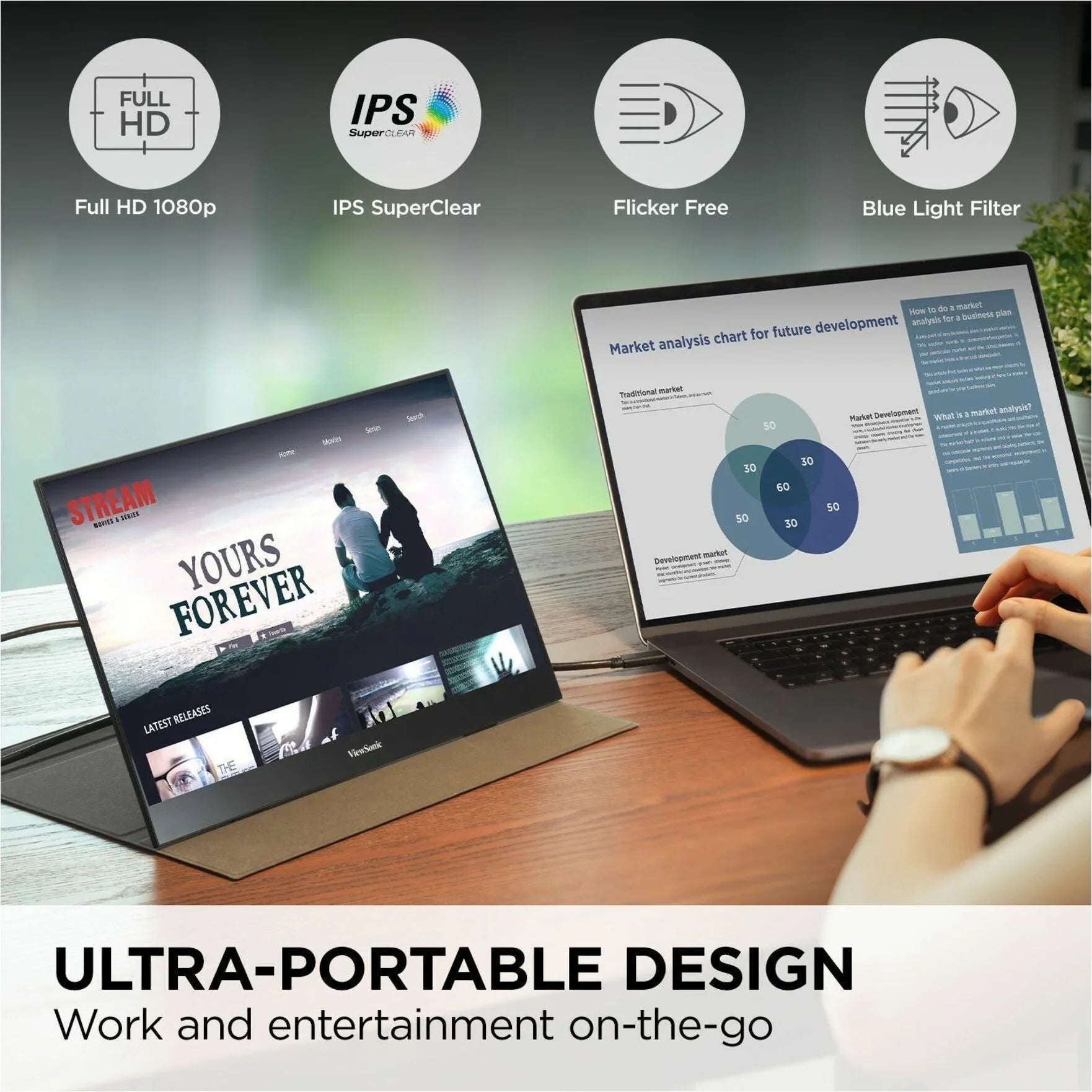 ViewSizeonic VX1655 15.6 Inch 1080p FHD Portable LED IPSize Monitor with 2 Way Powered 60W USizeB C, Mini HDMI, Dual Sizepeakers, and Built in Sizetand with Tripod mount