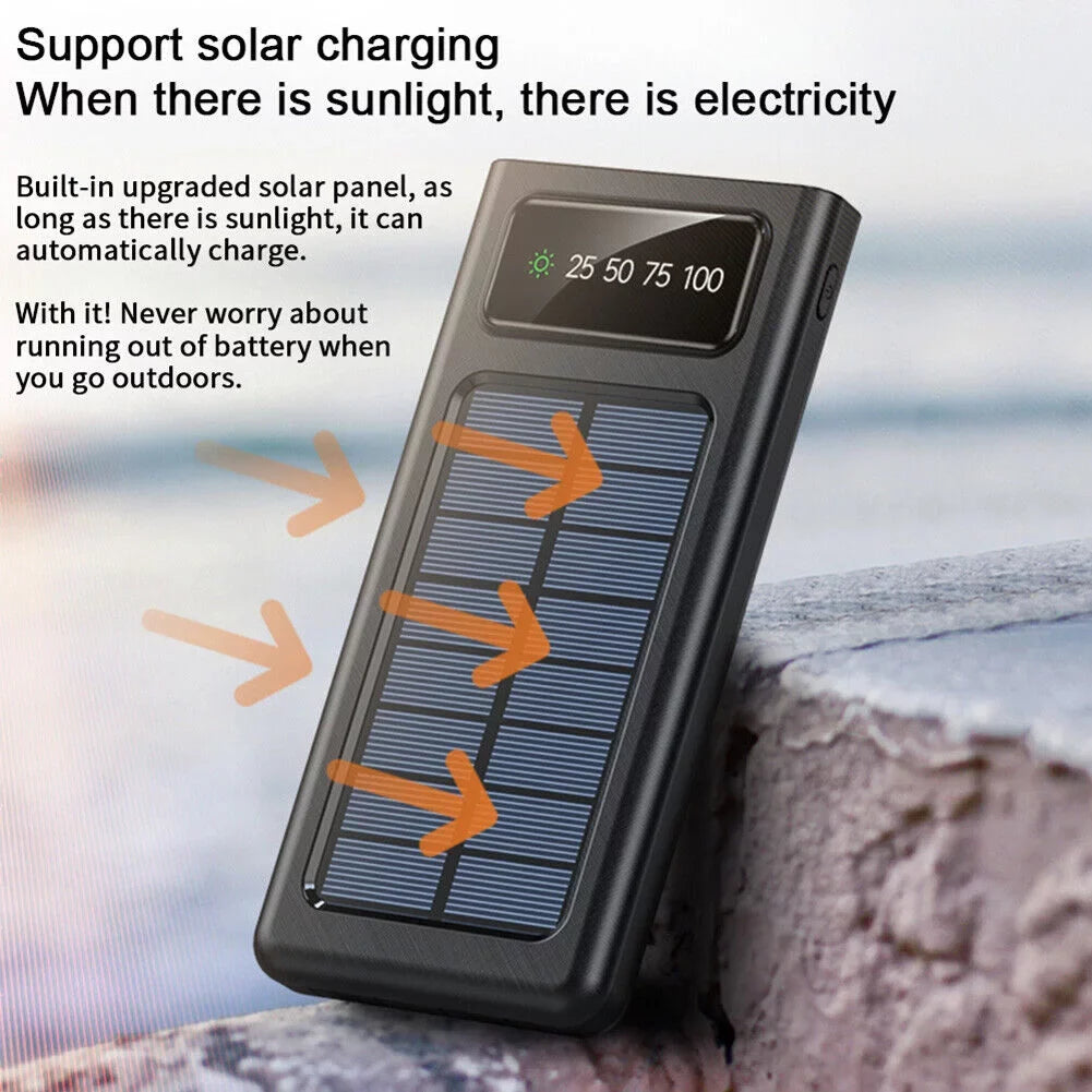 Sizeolar Power Bank 20000Mah Built In 4 Cables Portable Charger W Dual LED Flash