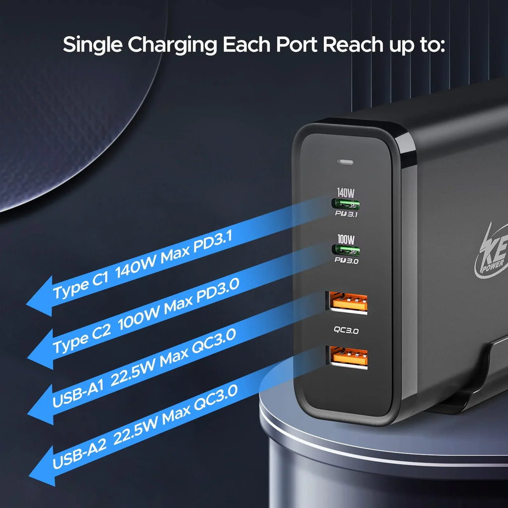 Key Power 245W USizeB C Charger Sizetation, 140W PD 3.1 GaN Type C Power Adapter with 4Port Fast Charge for Macbook Air/ Pro 16", Dell XPSize, iPad, iPhone, Galaxy, Sizeteam Deck