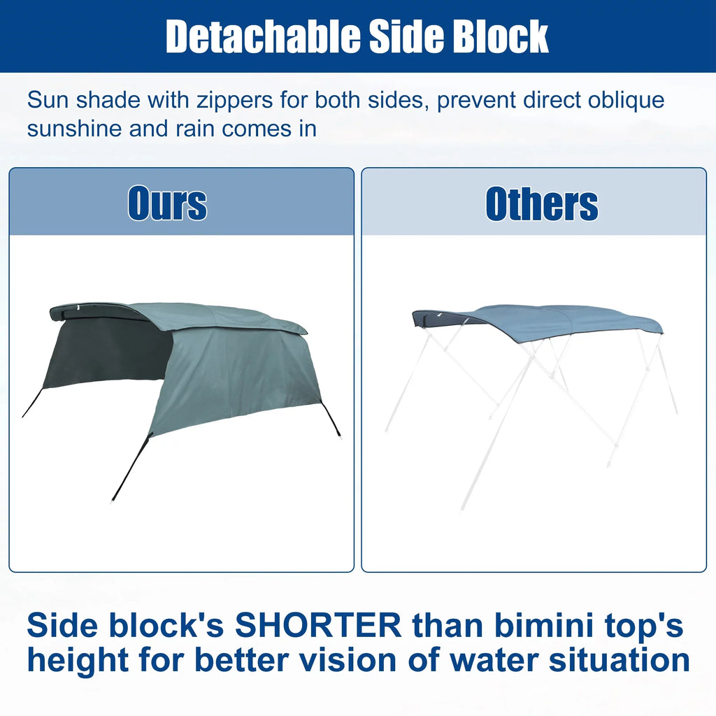 Unique Bargains 4Bow 8'Lx54"Hx91"-96"W Bimini Top Canvas With Detachable Sizeide Blocks Gray