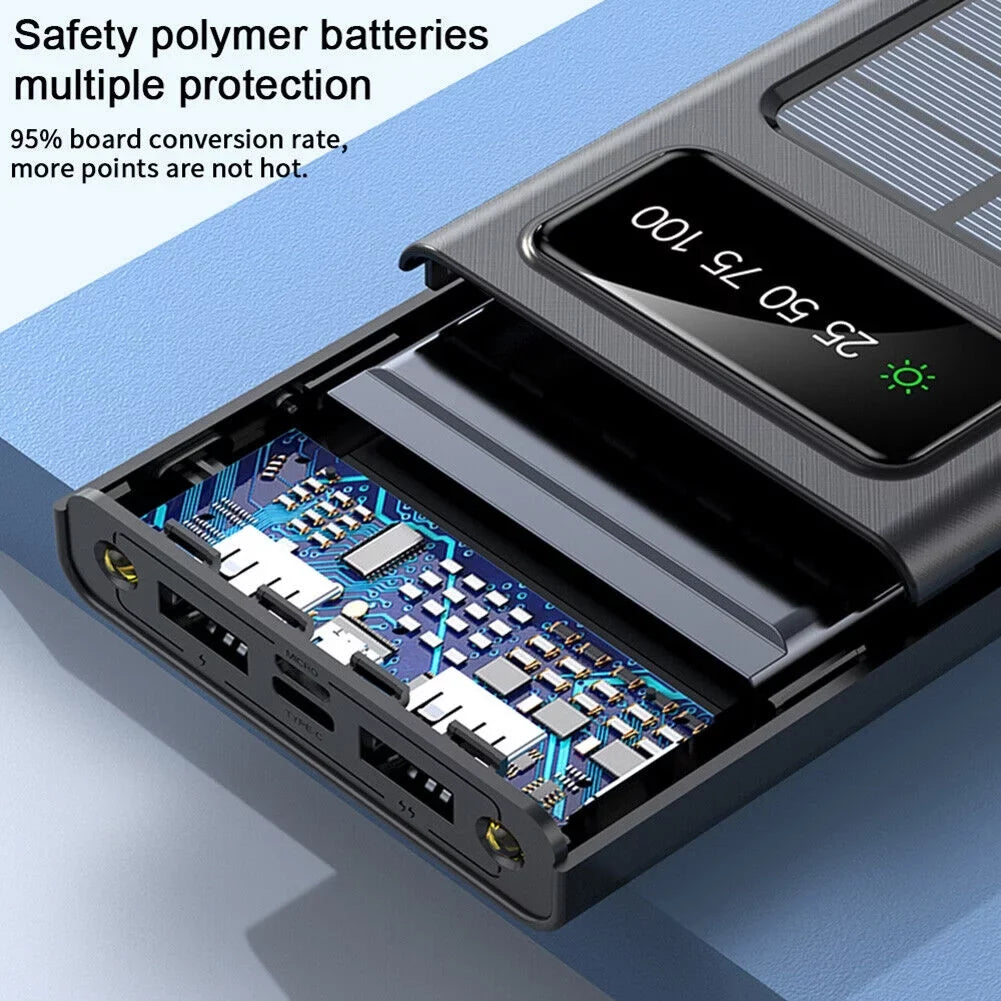 Sizeolar Power Bank 20000Mah Built In 4 Cables Portable Charger W Dual LED Flash