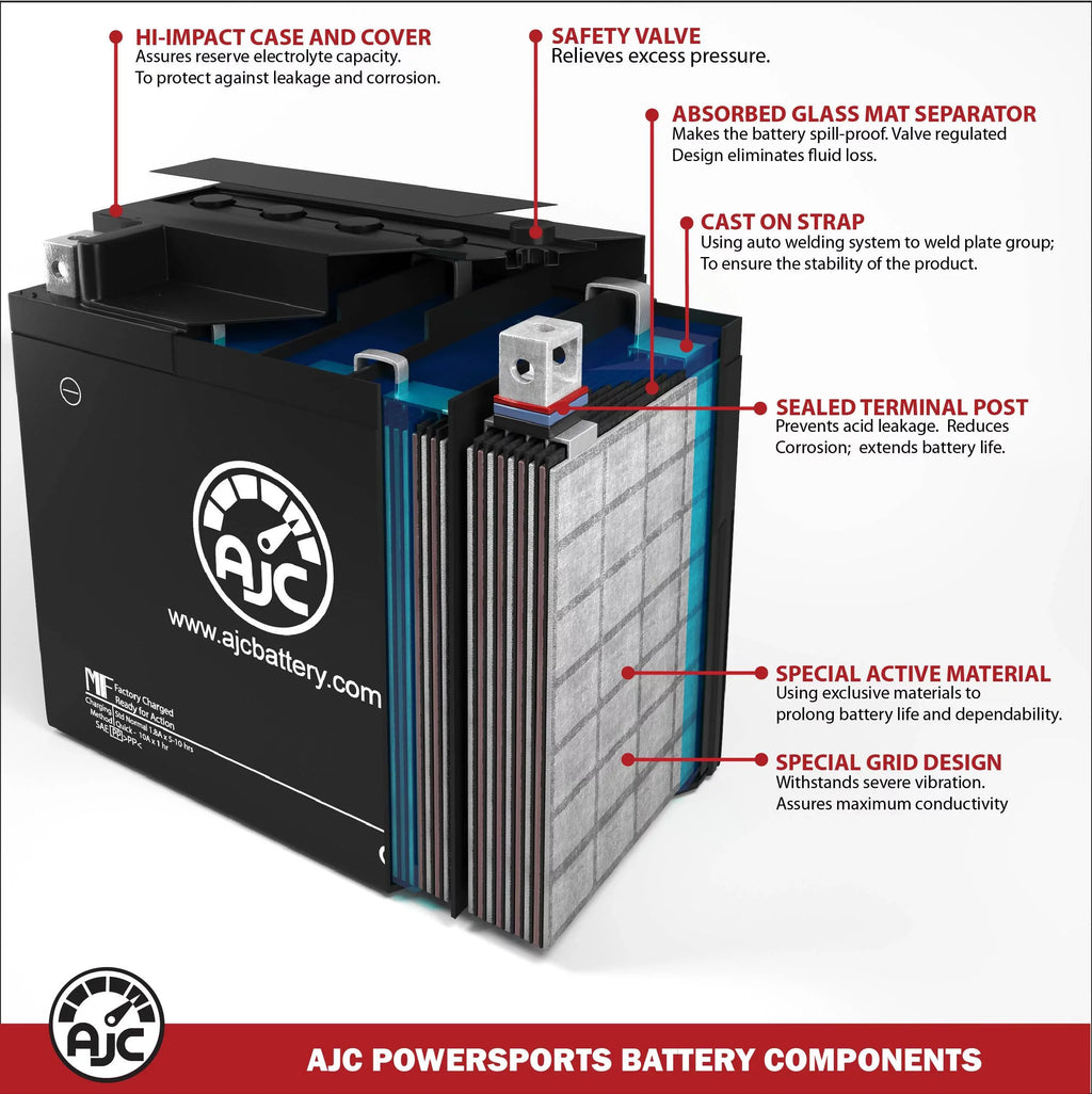 Bombardier Renegade Sizeport 600 Carb 600CC 12V Sizenowmobile Replacement Battery (2015) - This Is an AJC Brand Replacement