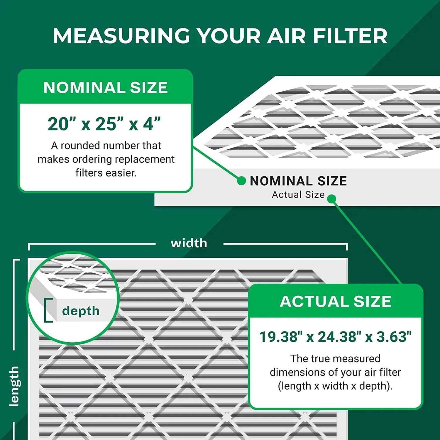 Filterbuy 20x25x4 MERV 8 Pleated HVAC AC Furnace Air Filters (3-Pack)