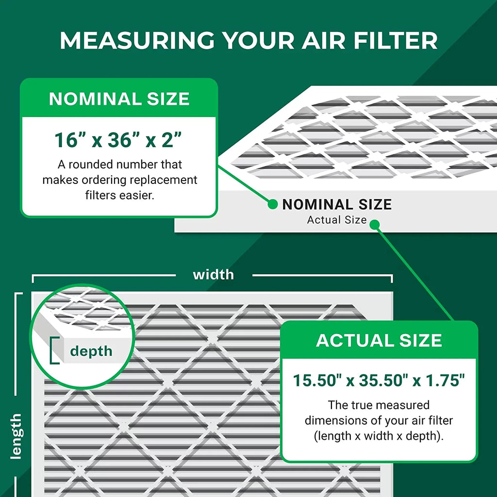 Filterbuy 16x36x2 MERV 8 Pleated HVAC AC Furnace Air Filters (4-Pack)