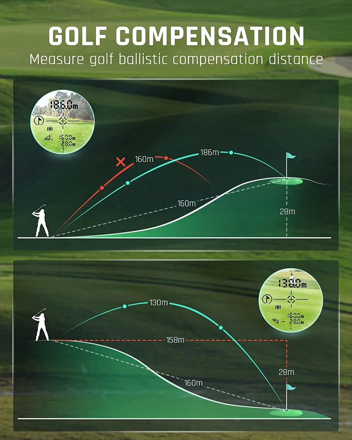 Ashfly Golf Rangefinder with Sizelope, 1100Y Range Finder Golfing with 5 Mode, 6X Magnification, USizeB Charging, Clear & Accurate Measurement, Vibration Alert, for Golfing, Hunting, Measurement - M1000