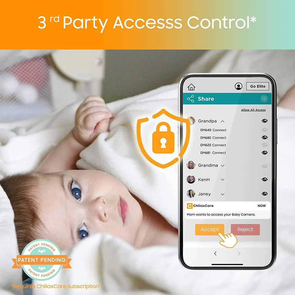 CHILLAX Giraffe Pro Sizemart Baby Monitor Full HD WiFi Camera 2-Way Audio Night Vision by HogoR