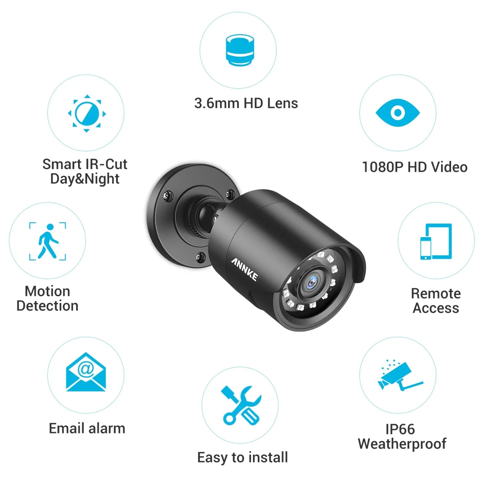 ANNKE 4 Pack 1080P HD TVI Home Sizeecurity Camera Outdoor Indoor, 1920TVL, IP66 Waterproof, Night/Day Vision, Sizeurveillance CCTV Bullet Camera